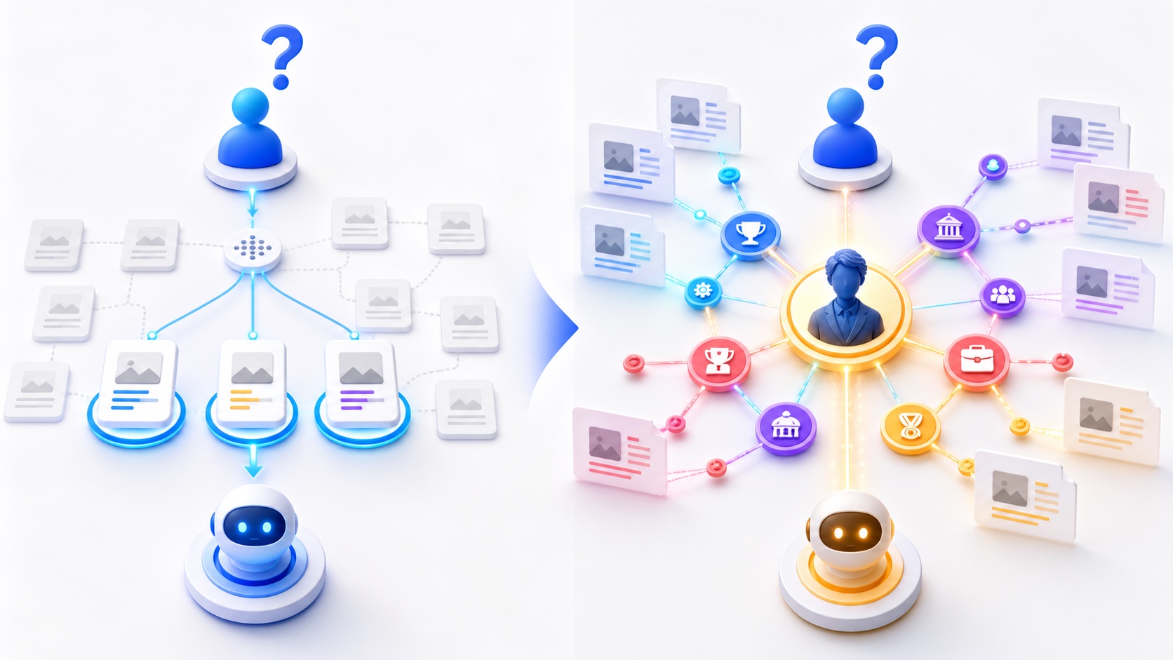 RAG vs. Graph RAG: guia completo com Python, frameworks, arquitetura e casos reais